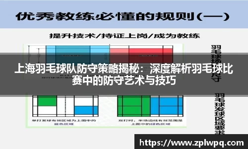 上海羽毛球队防守策略揭秘：深度解析羽毛球比赛中的防守艺术与技巧