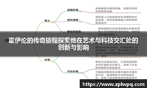 霍伊伦的传奇旅程探索他在艺术与科技交汇处的创新与影响